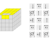 4x4 OLL Parity Algorithms